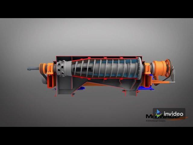 Decanter Centrifuge working Principle | Animation | Oil Drilling | Solid Control