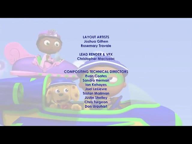 Super why 2015 Credit