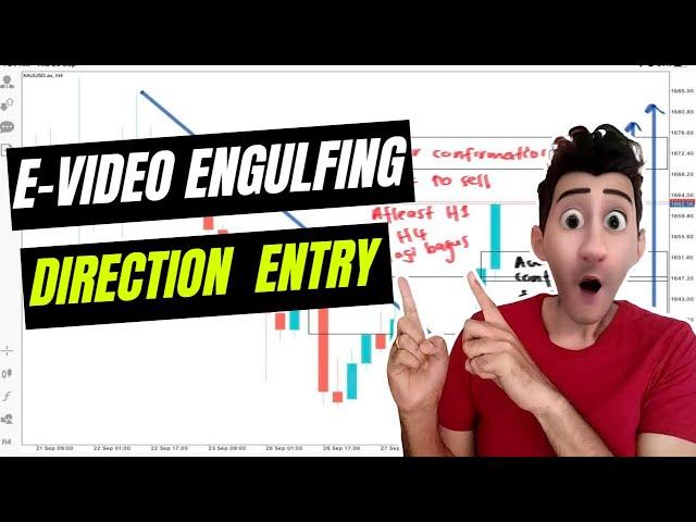 DIRECTION ENTRY ENGULFING