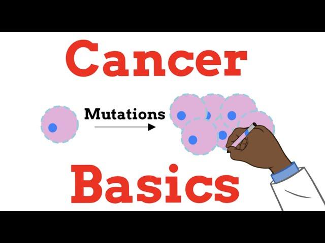 Introduction to Oncology  (Cancer Basics FOR BEGINNERS)