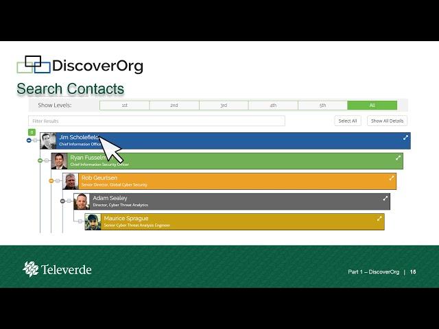 DiscoverOrg