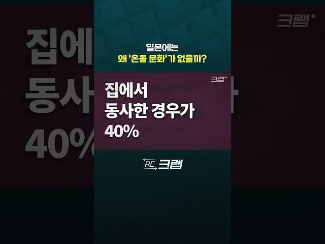 바닥난방 없는 일본, '집'에서 40%가 동사한다｜크랩