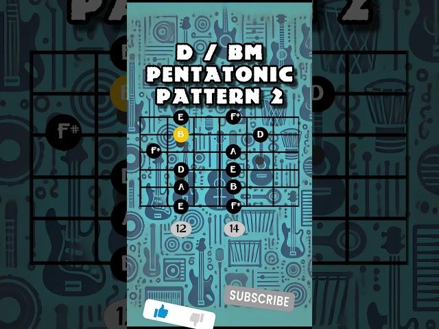 Learn How to play D/Bm Pentatonic #2 Scale!!  #guitarscales