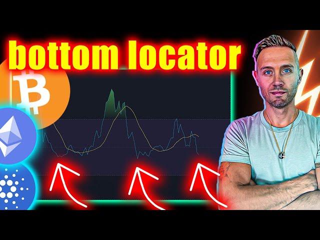 Ethereum Holds SECRET Altcoin Bottom Signal! (35-Day WARNING!)