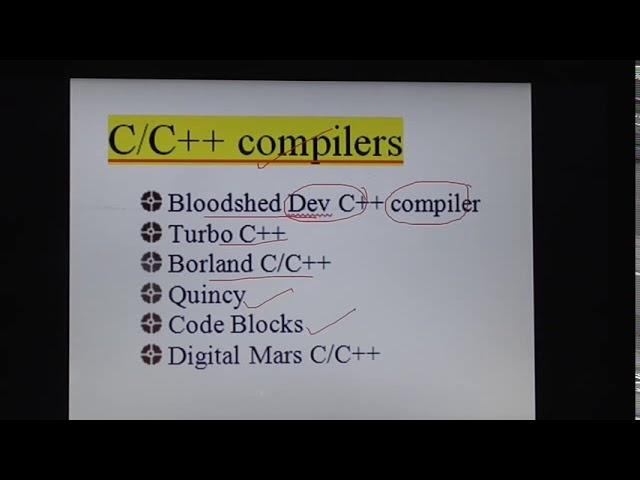 Compile & Run C Programs | C Tutorials