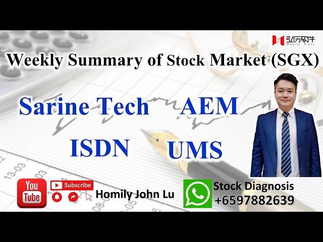 Best SG stocks to buy 2021 | STI close below 3,000 dangerous? Sector Rotation (Tech)