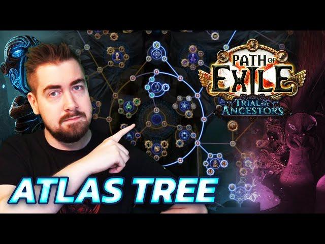 How I do my Atlas Passive Skill Tree