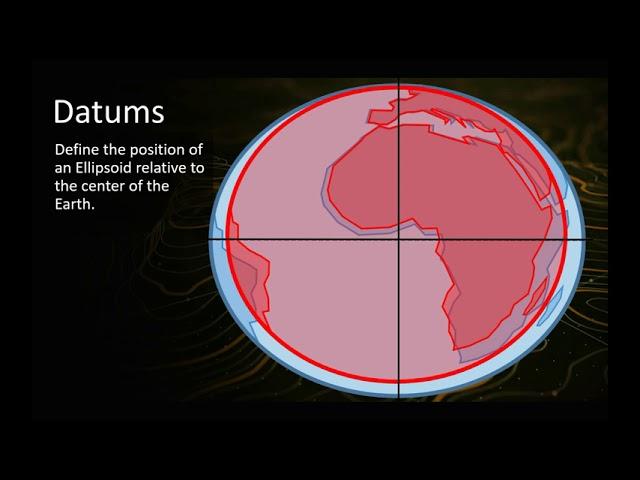 GIS Coordinate Reference Systems