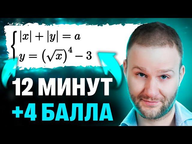 12 минут и ты научишься решать параметр | ЕГЭ 2025