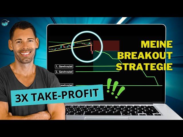 Breakout- Strategie für maximale Gewinne