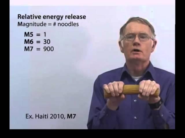 Earthquake Magnitude: Using pasta to understand magnitudes