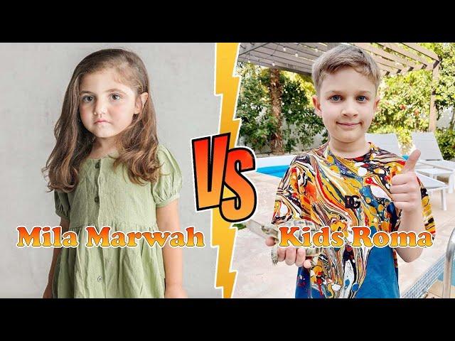 Kids Roma Show VS Mila Marwah (The Anazala Family) Stunning Transformation ⭐ From Baby To Now