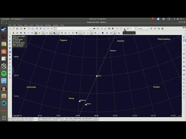 Equinox Sun Path at Equator is a perfect straight line