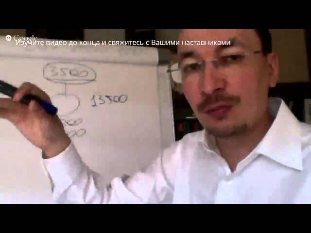 Маркетинг план Академии Богатого Папы