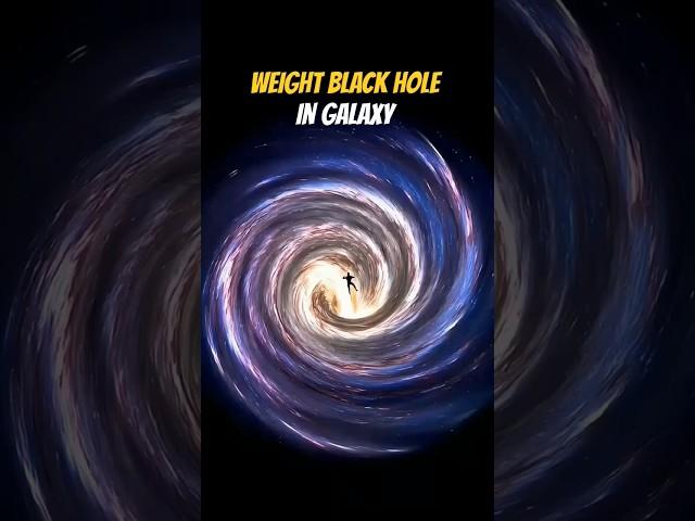 Weight black hole in galaxy |#space #galaxy #universe #cosmic #cosmictechnology