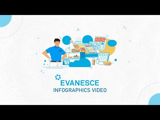 Motion Infographics Video for Evanesce