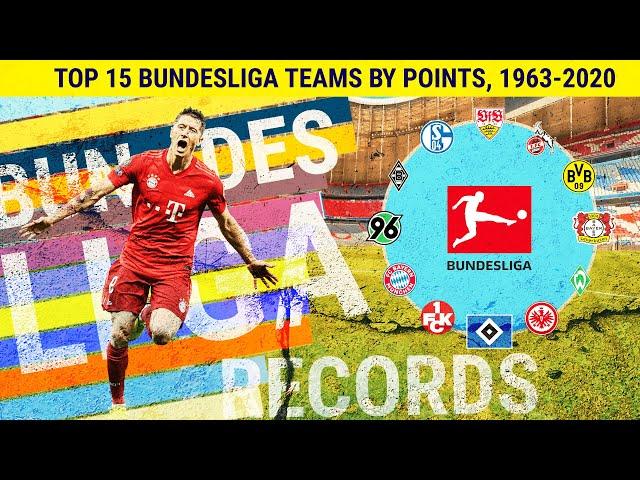 TOP 15 All-time Bundesliga table. Records of Bundesliga