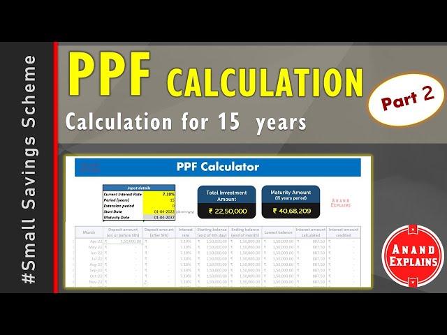 PPFயில் வருடம் ₹1,50,000 முதலீடு செய்தால் 15 ஆண்டுகளில் ₹40,68,209 கிடைக்கும் | PPF Calculation