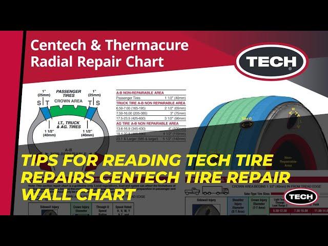 Tips for Reading TECH Tire Repairs Centech Tire Repair Wall Chart