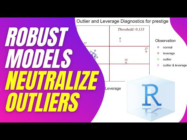 R demo | Robust Regression (don't depend on influential data)
