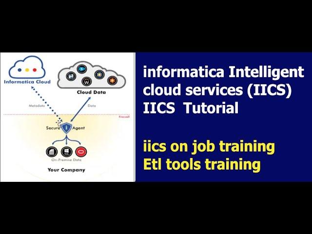 Informatica Intelligent Cloud Services Tutorial | Etl Tools training | Etl Course| IICS course