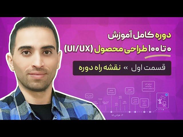 1. نقشه راه دوره Course Roadmap - قسمت اول از دوره آموزش کامل صفر تا صد طراحی محصول ui ux