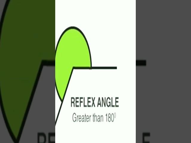 reflex angle