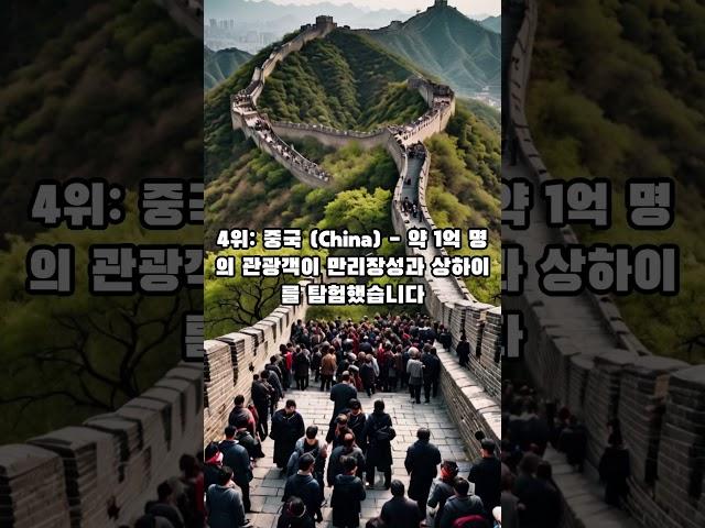 세계에서 가장 많은 관광객이 찾는 나라 TOP 10 (2023년기준) #이슈 #상식 #지식