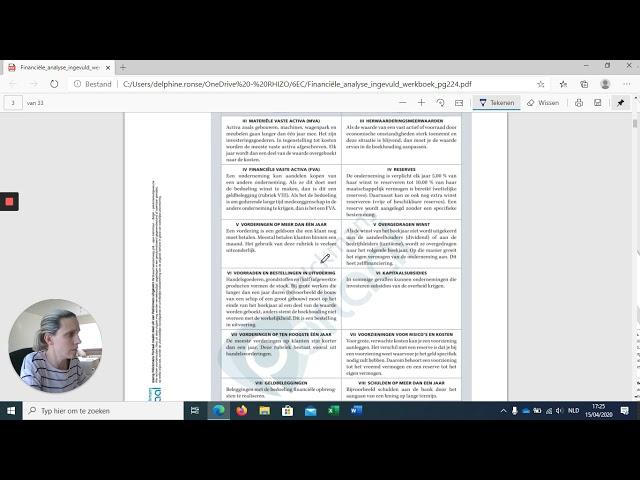 BE Financiële analyse Inleiding