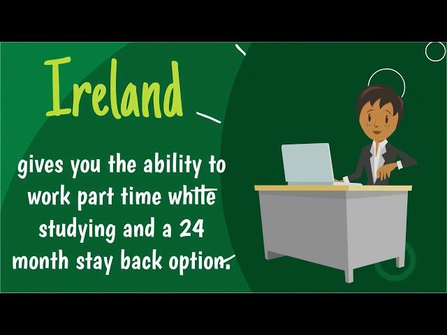 Why study in Ireland