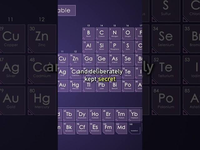 The Secret Removal Of The Most Important Element In Mendeleev's Periodic Table #shorts