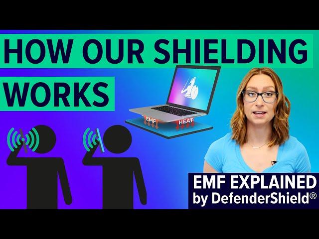 How DefenderShield Technology Works  - 'EMF Explained: Ep. 3'