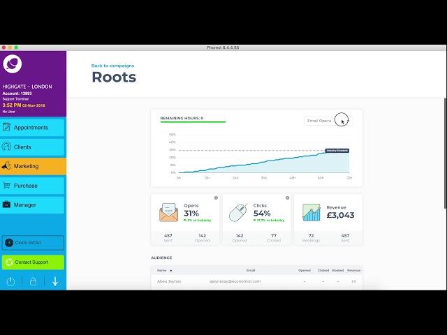 Track your Campaigns & ROI - Campaign Performance Analytics