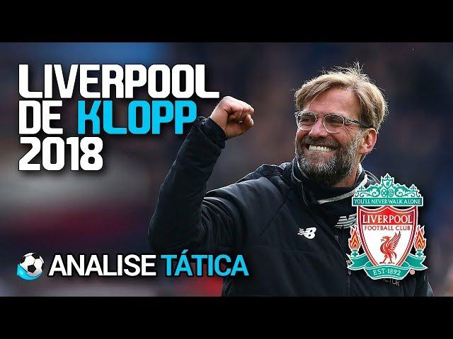 O Liverpool de Klopp  Análise Tática de Futebol