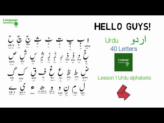 Learn Urdu Lesson 1 - The Urdu alphabet