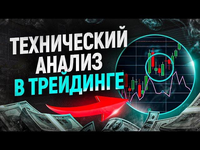 ОСНОВЫ технического анализа в трейдинге простыми словами за 15 минут