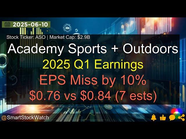 Academy Sports + Outdoors (ASO|$2.9B) - 2025 Q1 Earnings Analysis