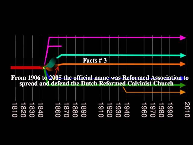 Protestant Church in the Netherlands - Reformed Bond Top # 6 Facts