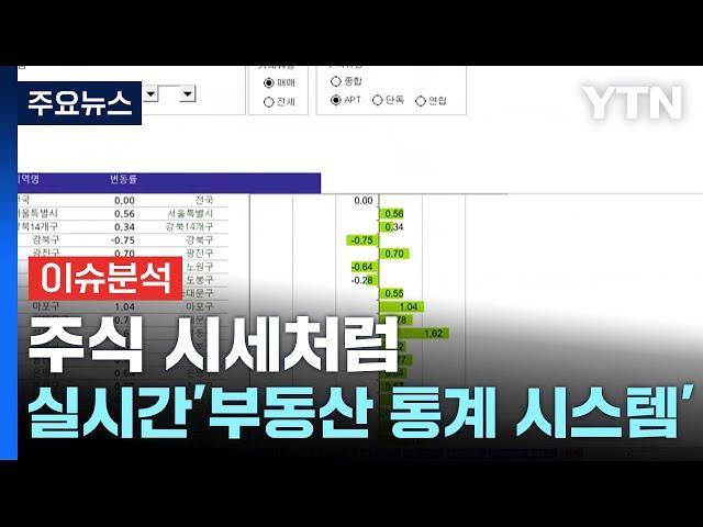 [경제PICK] 주식 시세처럼...실시간 '부동산 통계 시스템' / YTN