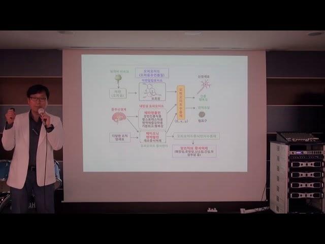 4 암을 굶기는 치료법, 저용량날트렉손요법 홍수진