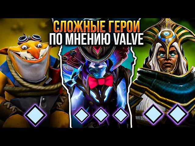 Играю на САМЫХ СЛОЖНЫХ ГЕРОЯХ по мнению Valve