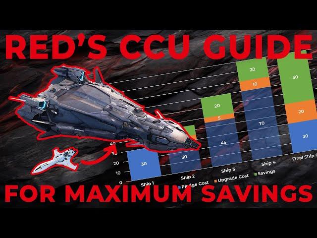 Red's CCU Game Guide - SAVE MONEY on Star Citizen Ship Upgrades