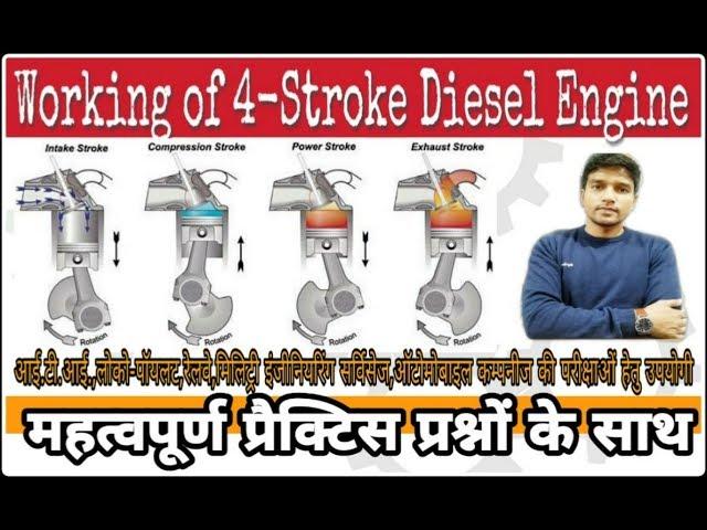 Working of Four Stroke Diesel Engine || Locopilot || Study ITI ||