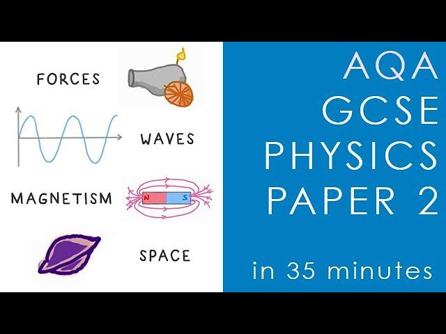All of AQA PHYSICS Paper 2 in 35 minutes - GCSE Science Revision