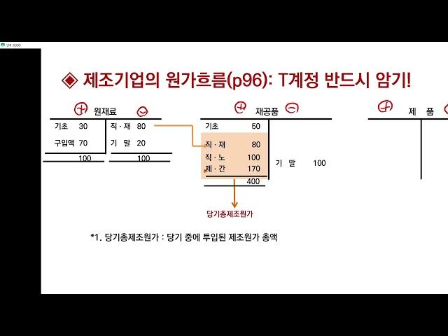 [전산회계1급: 원가회계] 제조기업의 원가흐름(원재료, 재공품, 제품 T계정)