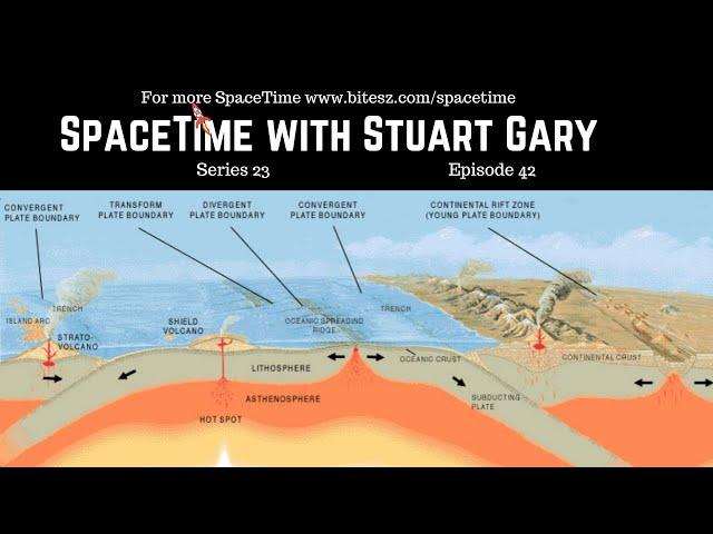 Old. Very Old | SpaceTime with Stuart Gary S23E42 | Astronomy Space Science Podcast