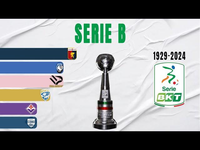 Serie B All Winners (1929-2024)