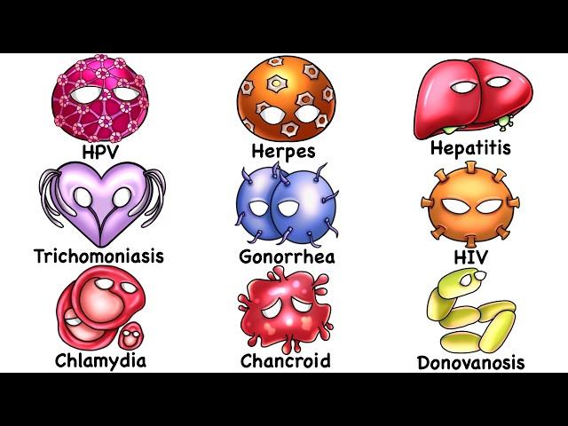 Every DEADLY STD Explained in 17 Minutes