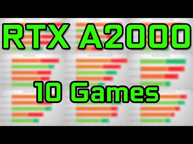 RTX A2000 Gaming Benchmark - 10 Games Tested - vs RTX 3060, RX 6600, RX 6600 XT