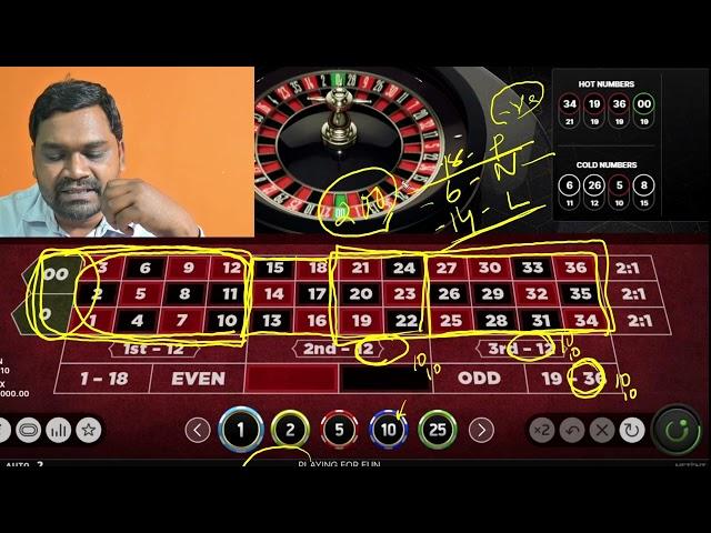 Roulette Win Like never Before. Simple And Quick